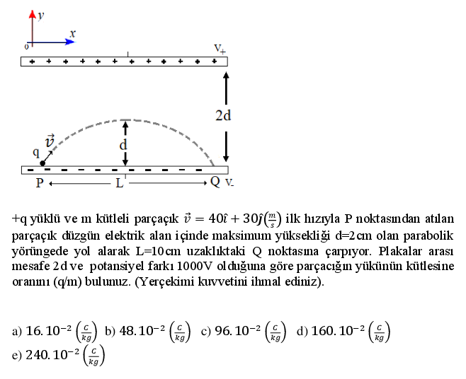 2d
d.
P +
Q v.
+q yüklü ve m kütleli parçaçık i = 40î + 30j(") ilk hızıyla P noktasından atılan
parçaçık düzgün elektrik alan içinde maksimum yüksekliği d=2 cm olan parabolik
yörüngede yol alarak L=10cm uzaklıktaki Q noktasma çarpıyor. Plakalar arası
mesafe 2d ve potansiyel farkı 1000V ol duğuna göre parçacığın yükünün kütlesine
or anımı (q/m) bulunuz. (Yerçekimi kuvvetini ilmal ediniz).
a) 16. 10-2 (C)
kg
b) 48.10-2 () c) 96. 10-2 () d) 160. 10-2 (A
kg
kg
kg
e) 240. 10-2 (C)
kg
