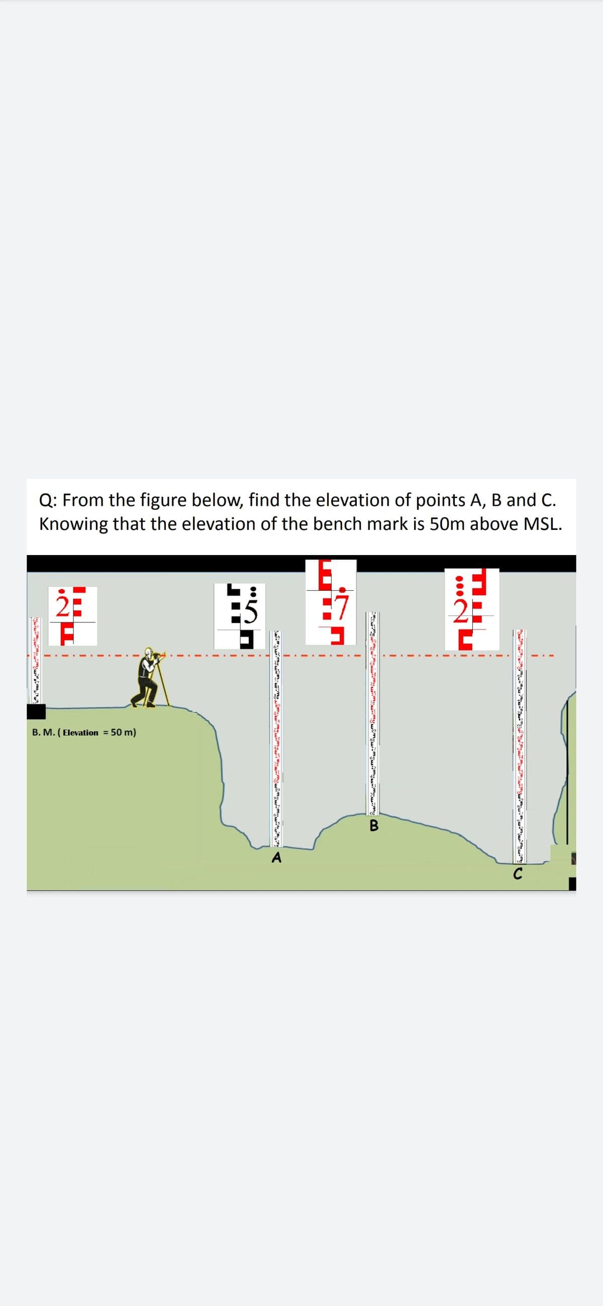 Q: From the figure below, find the elevation of points A, B and C.
Knowing that the elevation of the bench mark is 50m above MSL.
2
B. M. ( Elevation = 50 m)
В
A
C
