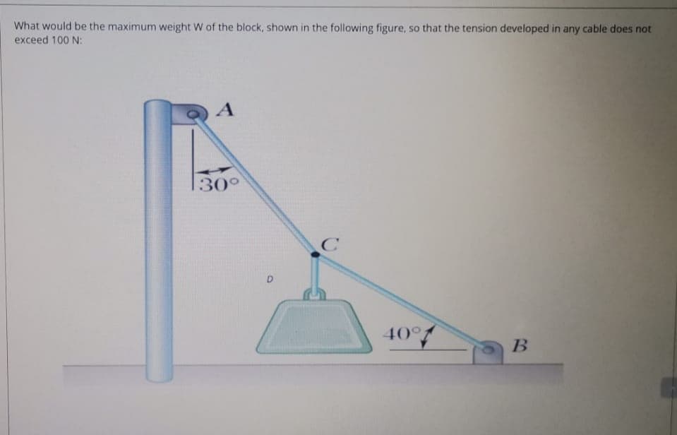 What would be the maximum weight W of the block, shown in the following figure, so that the tension developed in any cable does not
exceed 100 N:
30°
40
