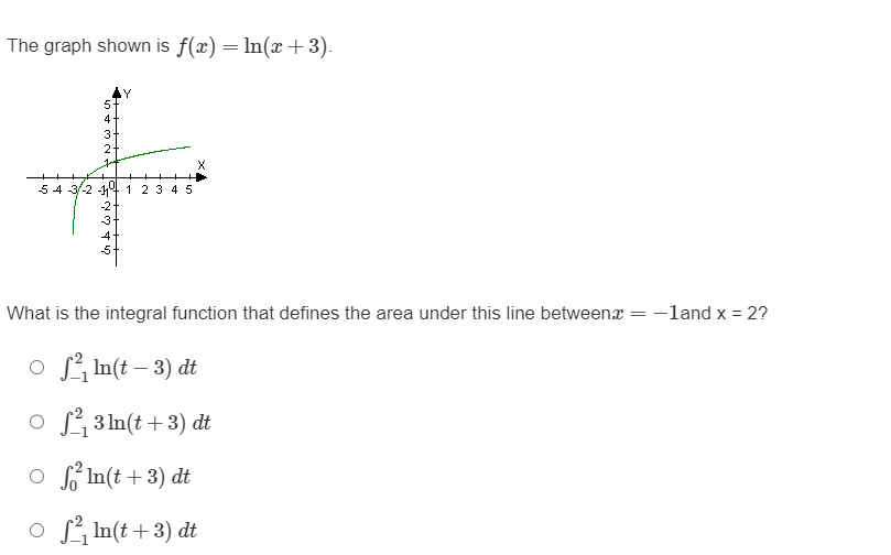 The graph shown is f(x) = ln(x+3).
5
4
3
2
+
5 4 3 2 1 1 2 3 4 5
-2+
-3+
4
-5
NWA (
रुँ तल प
What is the integral function that defines the area under this line betweenx
O²ln(t-3) dt
OS²₁3 ln(t + 3) dt
Ⓒf²ln(t+3) dt
O² In(t + 3) dt
=
-1and x = 2?