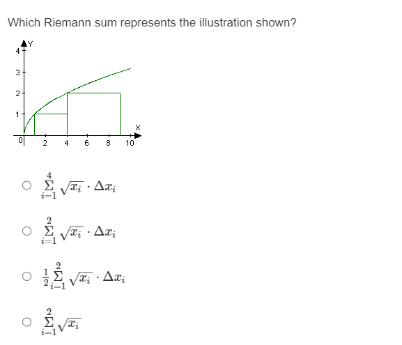 Which Riemann sum represents the illustration shown?
4
3
2-
1
2
4
6
ο Σνα
8 10
είναι Δε
να Δα;
2
ἐἶναι· Δε
X