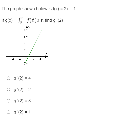 The graph shown below is f(x) = 2x - 1.
If g(x) =
f(t)d t, find g ‘(2)
Y
4
-2
8+
6
4
2
0
Og(2)=4
Og'(2) = 2
O g (2) = 3
Og (2) = 1
2
4
X