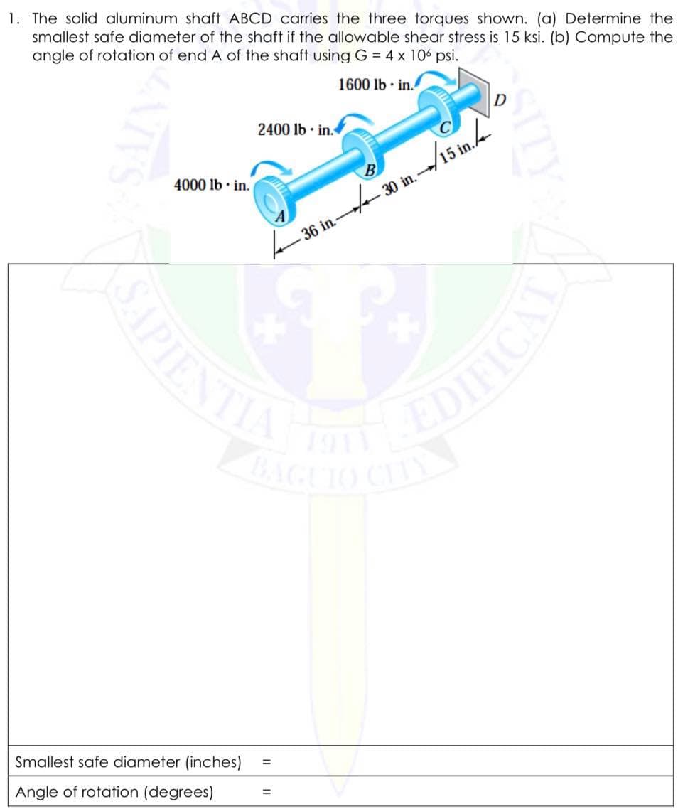 1. The solid aluminum shaft ABCD carries the three torques shown. (a) Determine the
smallest safe diameter of the shaft if the allowable shear stress is 15 ksi. (b) Compute the
angle of rotation of end A of the shaft using G = 4 x 106 psi.
1600 lb in.
D
2400 lb in.
4000 lb · in.
30 in.
36 in.
1911
KAGUIO CHTY
Smallest safe diameter (inches)
%3D
Angle of rotation (degrees)
%3D
SITY
APIENTE
EDIFICAL
