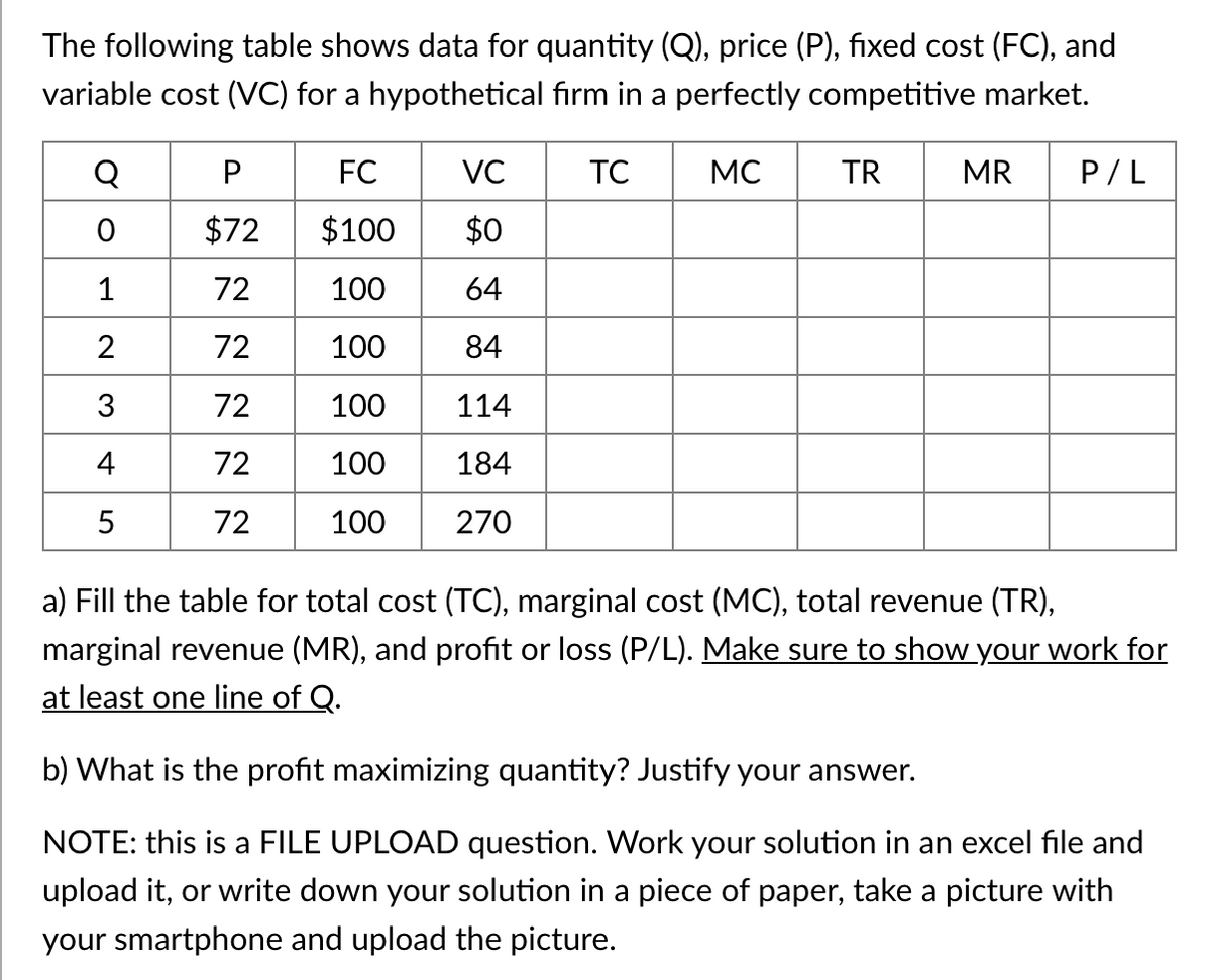 The following table shows data for quantity (Q), price (P), fixed cost (FC), and
variable cost (VC) for a hypothetical firm in a perfectly competitive market.
Q
FC
VC
TC
MC
TR
MR
P/L
$72
$100
$0
1
72
100
64
72
100
84
3
72
100
114
4
72
100
184
72
100
270
a) Fill the table for total cost (TC), marginal cost (MC), total revenue (TR),
marginal revenue (MR), and profit or loss (P/L). Make sure to show your work for
at least one line of Q.
b) What is the profit maximizing quantity? Justify your answer.
NOTE: this is a FILE UPLOAD question. Work your solution in an excel file and
upload it, or write down your solution in a piece of paper, take a picture with
your smartphone and upload the picture.
2.
