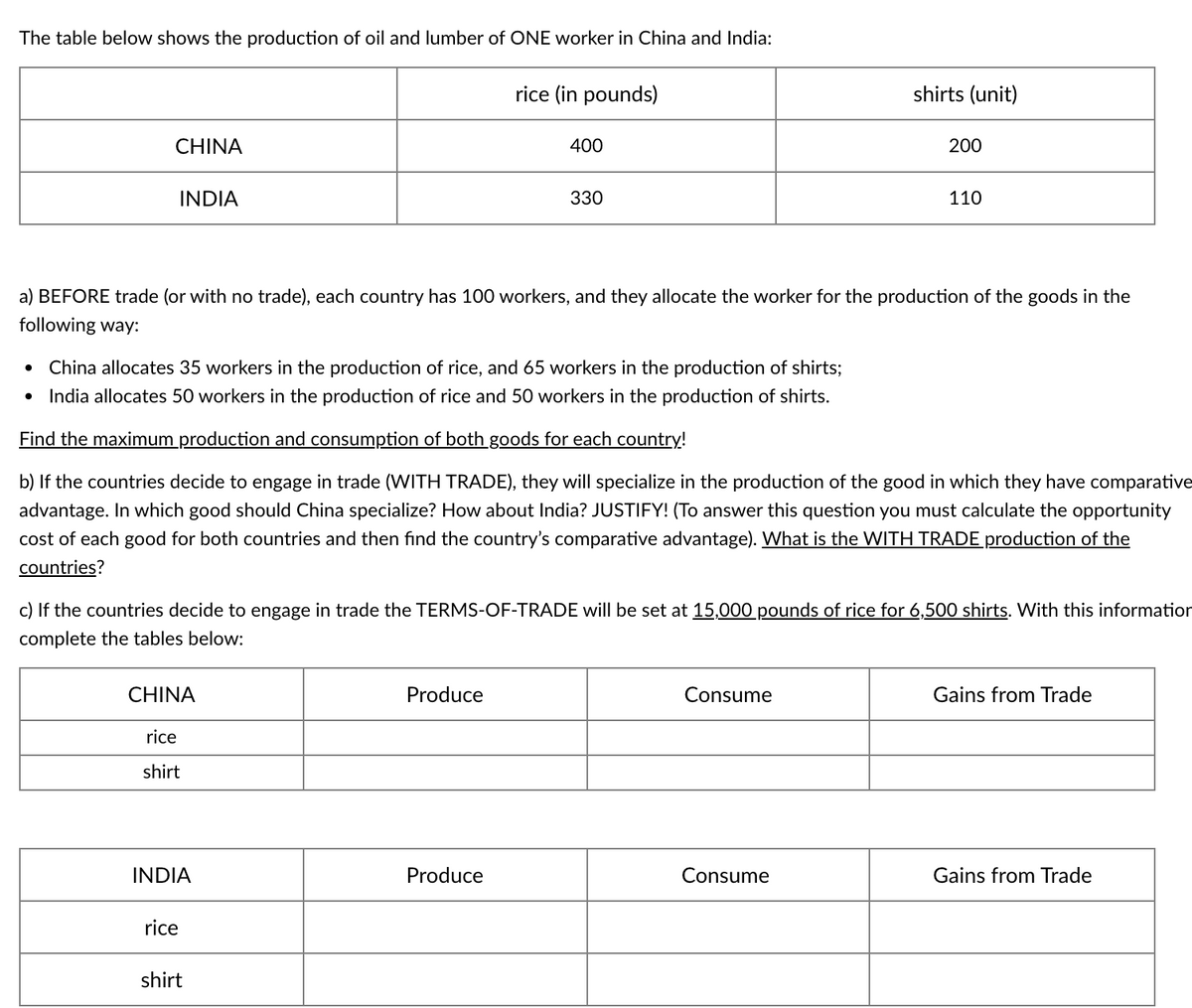 The table below shows the production of oil and lumber of ONE worker in China and India:
rice (in pounds)
shirts (unit)
CHINA
400
200
INDIA
330
110
a) BEFORE trade (or with no trade), each country has 100 workers, and they allocate the worker for the production of the goods in the
following way:
China allocates 35 workers in the production of rice, and 65 workers in the production of shirts;
India allocates 50 workers in the production of rice and 50 workers in the production of shirts.
Find the maximum production and consumption of both goods for each country!
b) If the countries decide to engage in trade (WITH TRADE), they will specialize in the production of the good in which they have comparative
advantage. In which good should China specialize? How about India? JUSTIFY! (To answer this question you must calculate the opportunity
cost of each good for both countries and then find the country's comparative advantage). What is the WITH TRADE production of the
countries?
c) If the countries decide to engage in trade the TERMS-OF-TRADE will be set at 15,000 pounds of rice for 6,500 shirts. With this information
complete the tables below:
CHINA
Produce
Consume
Gains from Trade
rice
shirt
INDIA
Produce
Consume
Gains from Trade
rice
shirt
