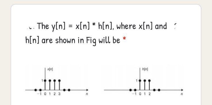 . The yln] = x[n] * h[n], where x[n] and :
h[n] are shown in Fig will be
hin)
..!.
I..
-10 1 2 3
-1 01 2
