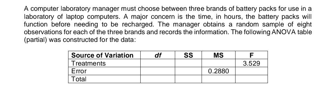 A computer laboratory manager must choose between three brands of battery packs for use in a
laboratory of laptop computers. A major concern is the time, in hours, the battery packs will
function before needing to be recharged. The manager obtains a random sample of eight
observations for each of the three brands and records the information. The following ANOVA table
(partial) was constructed for the data:
Source of Variation
df
SS
MS
F
Treatments
3.529
Error
0.2880
Total
