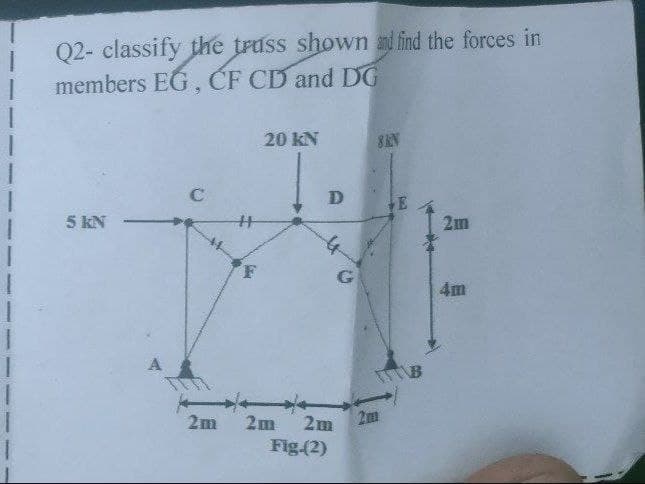 Q2- classify the truss shown and find the forces in
members EG, CF CD and DG
5 KN
C
#
the
2m
20 KN
D
2m 2m
Fig.(2)
8 KN
2m
3
TTB
2m
4m