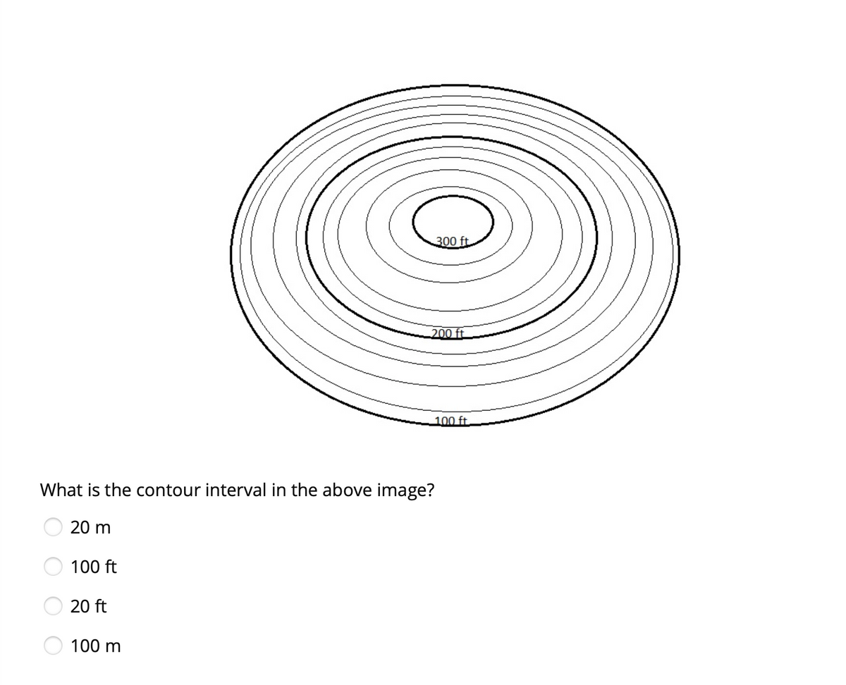 300
200 ft
100 ft
What is the contour interval in the above image?
20 m
100 ft
20 ft
100 m
