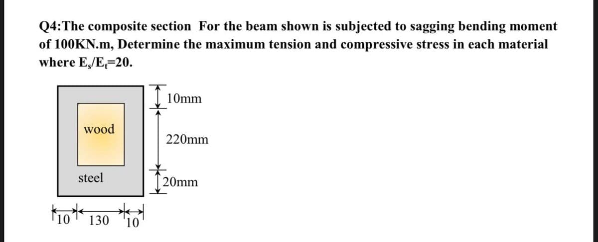 Q4: The composite section For the beam shown is subjected to sagging bending moment
of 100KN.m, Determine the maximum tension and compressive stress in each material
where Es/E, 20.
10mm
wood
220mm
20mm
steel
10 130
**
10