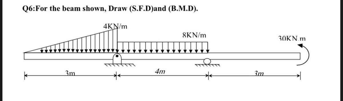 Q6:For the beam shown, Draw (S.F.D)and (B.M.D).
4KN/m
8KN/m
3m
तरीत
4m
**
3m
30KN.m