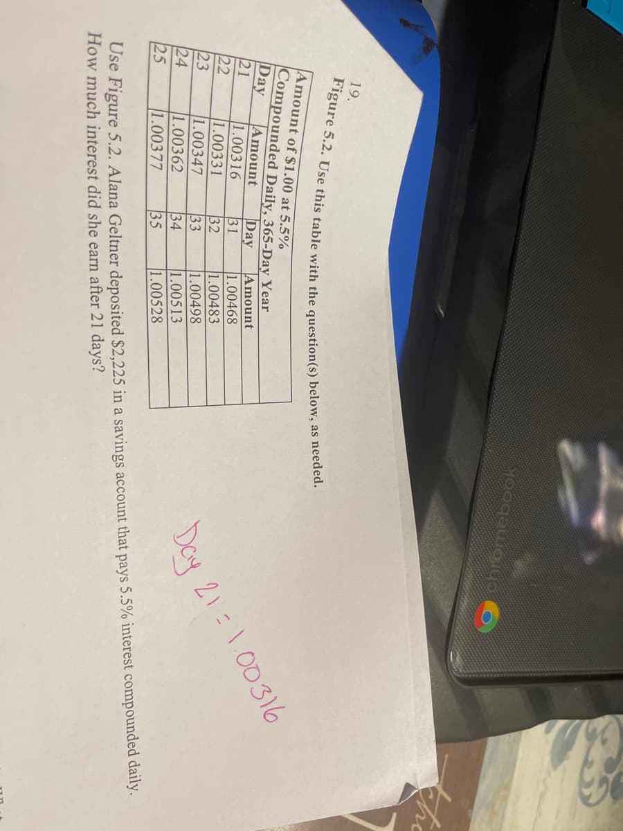 chromebeook
the
19.
Amount of $1.00 at 5.5%
Day
21
22
23
24
25
Compounded Daily, 365-Day Year
Amount
1.00316
1.00331
1.00347
1.00362
1.00377
Day
31
32
33
34
35
Amount
1.00468
1.00483
1.00498
1.00513
1.00528
Day 21=1.00316
Use Figure 5.2. Alana Geltner deposited $2,225 in a savings account that pays 5.5% interest compounded daily.
How much interest did she earn after 21 days?
