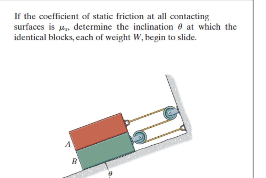 If the coefficient of static friction at all contacting
surfaces is µs, determine the inclination 0 at which the
identical blocks, each of weight W, begin to slide.
B
