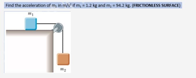 Find the acceleration of m, in m/s' if m, = 1.2 kg and m, = 94.2 kg. (FRICTIONLESS SURFACE)
m2
