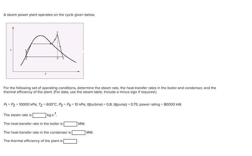 A steam power plant operates on the cycle given below.
S
For the following set of operating conditions, determine the steam rate, the heat-transfer rates in the boiler and condenser, and the
thermal efficiency of the plant. (For data, use the steam table. Include a minus sign if required.)
P₁ = P₂ = 10000 kPa; T2 = 600°C; P3 P4 = 10 kPa; n(turbine) = 0.8; n(pump) = 0.75; power rating = 80000 kW.
kg-s¹
The heat-transfer rate in the boiler is
The heat-transfer rate in the condenser is [
The thermal efficiency of the plant is
The steam rate is
MW.
MW.