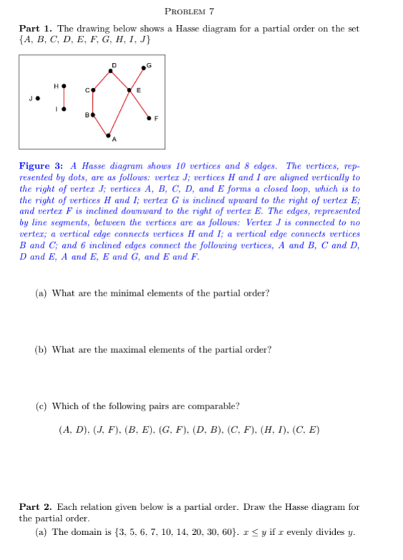 PROBLEM 7
Part 1. The drawing below shows a Hasse diagram for a partial order on the set
{4, B, C, D, E, F, G, H, I, J}
Ce
Figure 3: A Hasse diagram shows 10 vertices and 8 edges. The vertices, rep-
resented by dots, are as follows: verter J; vertices H and I are aligmed vertically to
the right of vertez J; vertices A, B, C, D, and E forms a closed loop, which is to
the right of vertices H and I; vertez G is inclined upward to the right of vertez E;
and vertez F is inclined downward to the right of verter E. The edges, represented
by line segments, between the vertices are as follows: Vertez J is connected to no
verter; a vertical edge connects vertices H and I; a vertical edge connects vertices
B and C; and 6 inclined edges connect the following vertices, A and B, C and D,
D and E, A and E, E and G, and E and F.
(a) What are the minimal elements of the partial order?
(b) What are the maximal elements of the partial order?
(c) Which of the following pairs are comparable?
(A, D), (J, F), (B, E), (G, F), (D, B), (C, F), (H, I), (C, E)
Part 2. Each relation given below is a partial order. Draw the Hasse diagram for
the partial order.
(a) The domain is {3, 5, 6, 7, 10, 14, 20, 30, 60}. z < y if r evenly divides y.
