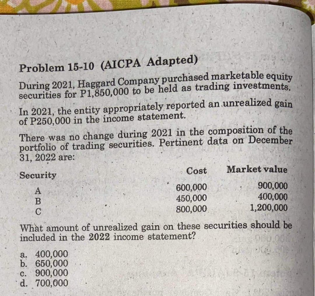 Problem 15-10 (AICPA Adapted)
During 2021, Haggard Company purchased marketable equity
securities for P1,850,000 to be held as trading investments,
In 2021, the entity appropriately reported an unrealized gain
of P250,000 in the income statement.
There was no change during 2021 in the composition of the
portfolio of trading securities. Pertinent data on December
31, 2022 are:
Security
Cost
Market value
600,000
450,000
800,000
900,000
400,000
1,200,000
What amount of unrealized gain on these securities should be
included in the 2022 income statement?
a. 400,000
b. 650,000
c. 900,000
d. 700,000
ABC
