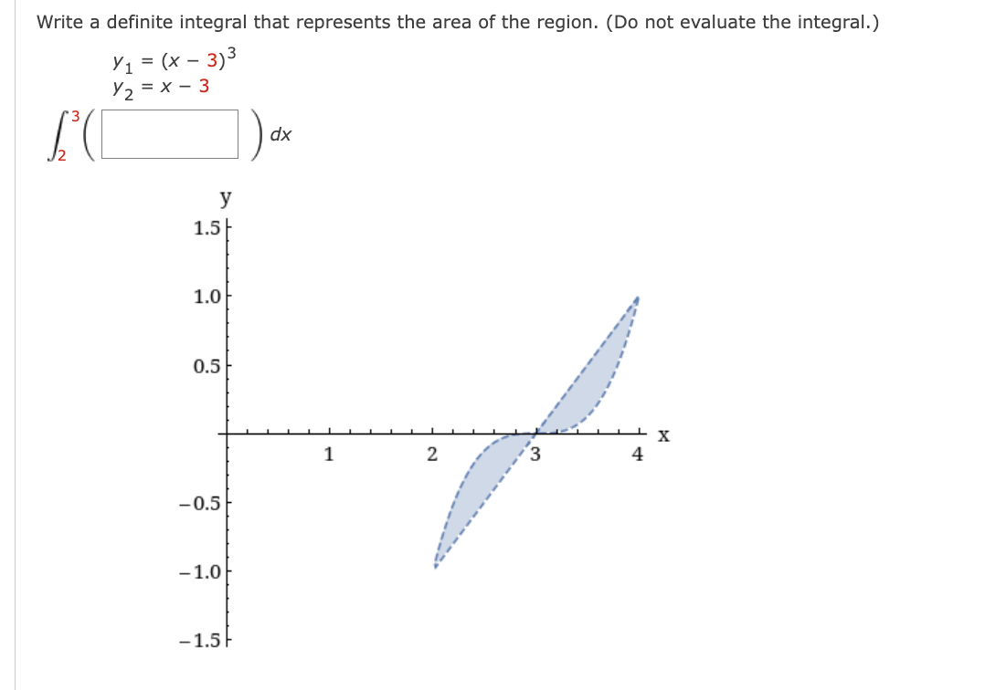 Write a definite integral that represents the area of the region. (Do not evaluate the integral.)
Y₁ = (x − 3)³
Y₂ = x - 3
LC
y
1.5
1.0
0.5
-0.5
-1.0
-1.5
dx
1
A
2
3
X
4