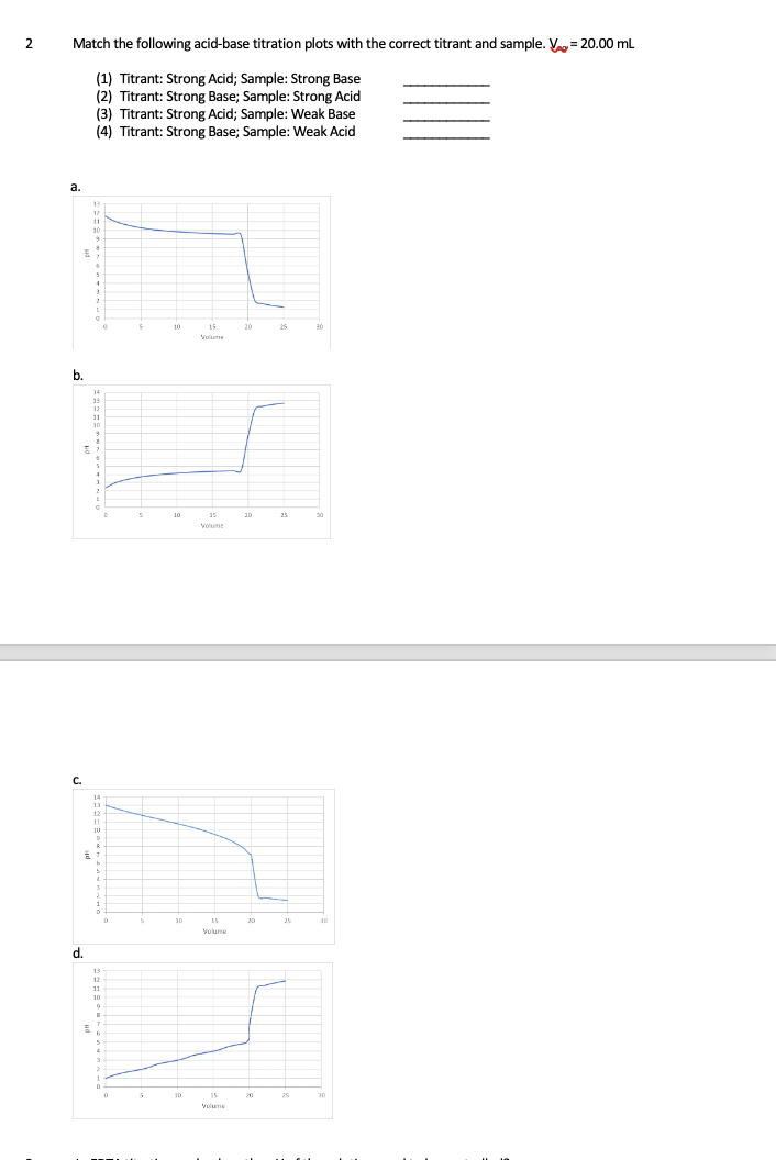 2
Match the following acid-base titration plots with the correct titrant and sample. V = 20.00 mL
(1) Titrant: Strong Acid; Sample: Strong Base
(2) Titrant: Strong Base; Sample: Strong Acid
(3) Titrant: Strong Acid; Sample: Weak Base
(4) Titrant: Strong Base; Sample: Weak Acid
a.
M
10
b.
C.
13
12
d.
11
10
6
3
4
a
2
14
13
12
11
10
9
57
6
5
4
14
13
12
11
10
R
N
30
15
Volume
6
5
L
2
1
D
10
13-
12
11
9
6
6
0
5
A
2
1
0
D
10
0
15
Volume
10
35
Volume
20
15
30
20
25
20
25
30
30
30
30