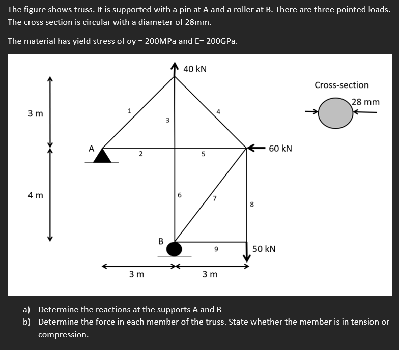 The figure shows truss. It is supported with a pin at A and a roller at B. There are three pointed loads.
The cross section is circular with a diameter of 28mm.
The material has yield stress of oy = 200MPA and E= 200GPA.
40 kN
Cross-section
28 mm
3 m
3.
A
60 kN
2
5
4 m
6
В
9
50 kN
3 m
3 m
a) Determine the reactions at the supports A and B
b) Determine the force in each member of the truss. State whether the member is in tension or
compression.
B.
