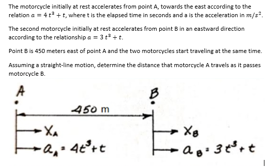 The motorcycle initially at rest accelerates from point A, towards the east according to the
relation a = 4t + t, where t is the elapsed time in seconds and a is the acceleration in m/s?.
The second motorcycle initially at rest accelerates from point B in an eastward direction
according to the relationship a = 3 t3 + t.
Point B is 450 meters east of point A and the two motorcycles start traveling at the same time.
Assuming a straight-line motion, determine the distance that motorcycle A travels as it passes
motorcycle B.
A
450 m
- Xx
