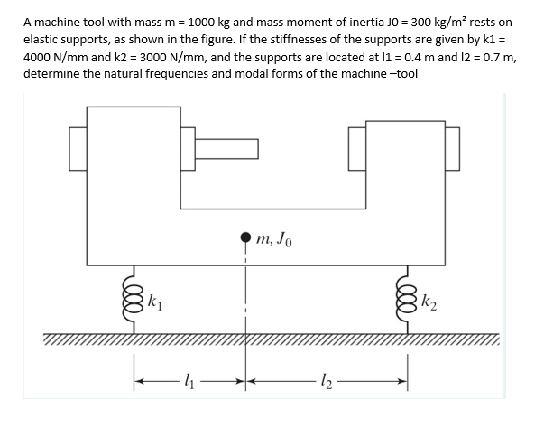 A machine tool with mass m = 1000 kg and mass moment of inertia JO = 300 kg/m² rests on
elastic supports, as shown in the figure. If the stiffnesses of the supports are given by k1 =
4000 N/mm and k2 = 3000 N/mm, and the supports are located at 11 = 0.4 m and 12 = 0.7 m,
determine the natural frequencies and modal forms of the machine -tool
88k₁
41
m, Jo
12
8k₂