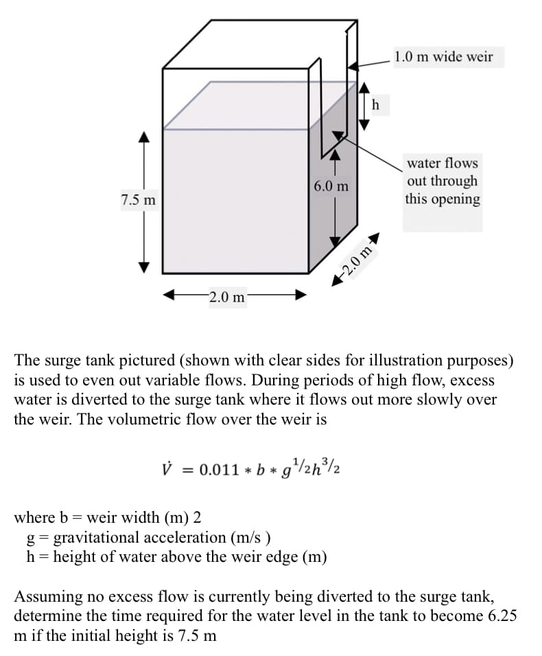 7.5 m
-2.0 m
6.0 m
h
where b = weir width (m) 2
g = gravitational acceleration (m/s)
h = height of water above the weir edge (m)
2.0 m
1.0 m wide weir
water flows
out through
this opening
The surge tank pictured (shown with clear sides for illustration purposes)
is used to even out variable flows. During periods of high flow, excess
water is diverted to the surge tank where it flows out more slowly over
the weir. The volumetric flow over the weir is
V = 0.011 * b* g¹/2h³/2
Assuming no excess flow is currently being diverted to the surge tank,
determine the time required for the water level in the tank to become 6.25
m if the initial height is 7.5 m