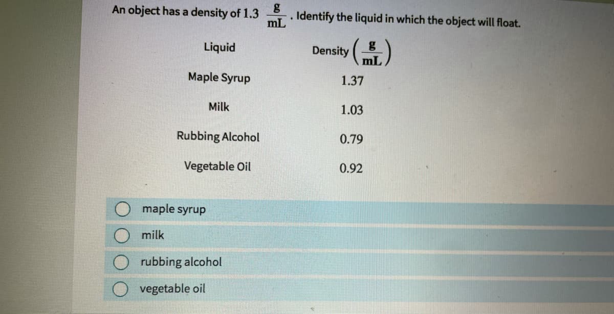 An object has a density of 1.3
mL
Identify the liquid in which the object will float.
Liquid
Density
mL
Maple Syrup
1.37
Milk
1.03
Rubbing Alcohol
0.79
Vegetable Oil
0.92
maple syrup
milk
rubbing alcohol
vegetable oil
