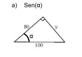 a) Sen(a)
80
a
100
