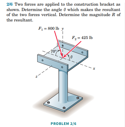 2/6 Two forces are applied to the construction bracket as
shown. Determine the angle which makes the resultant
of the two forces vertical. Determine the magnitude R of
the resultant.
F₁ = 800 lb y
F₂ = 425 lb
70°
-
PROBLEM 2/6
x