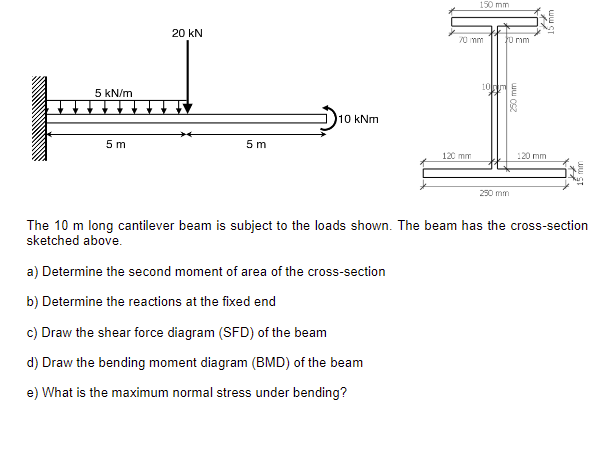 5 kN/m
5m
20 kN
5 m
10 kNm
a) Determine the second moment of area of the cross-section
b) Determine the reactions at the fixed end
c) Draw the shear force diagram (SFD) of the beam
d) Draw the bending moment diagram (BMD) of the beam
e) What is the maximum normal stress under bending?
150 mm
70 mm
120 mm
0 mm
10 m
250 mm
250 mm
120 mm
The 10 m long cantilever beam is subject to the loads shown. The beam has the cross-section
sketched above.