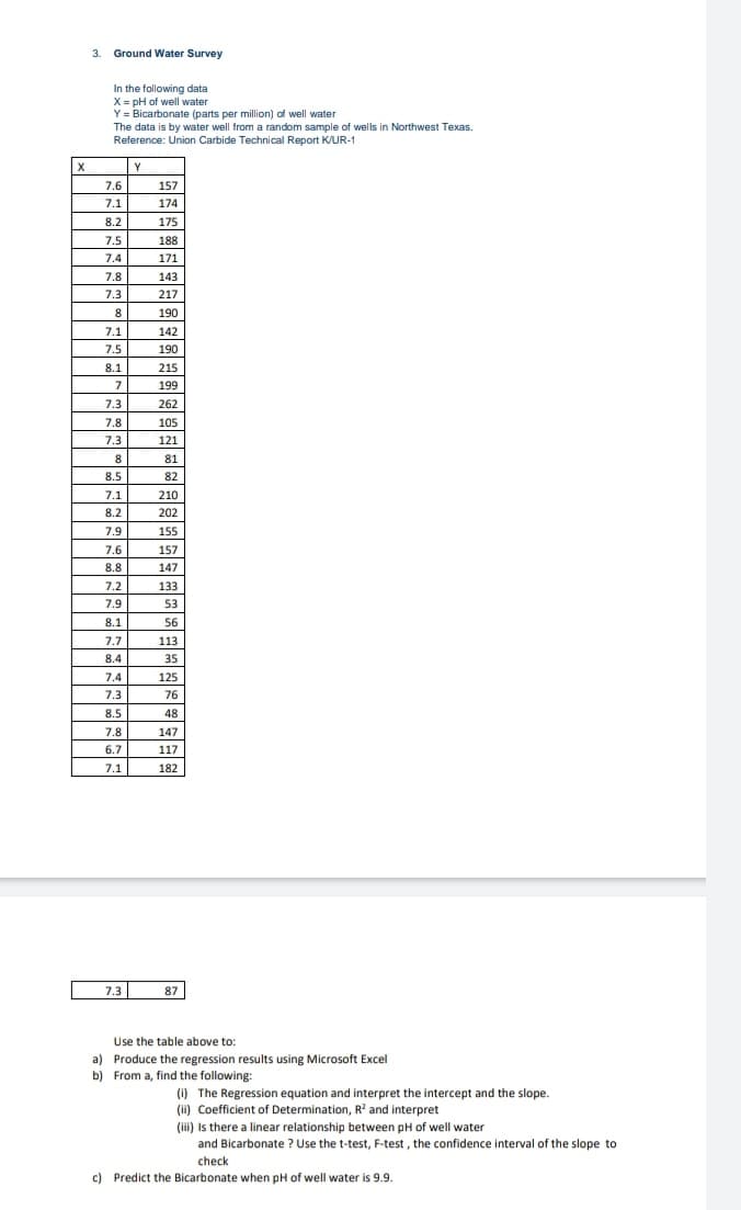 3. Ground Water Survey
In the following data
X= pH of well water
Y = Bicarbonate (parts per million) of well water
The data is by water well from a random sample of wells in Northwest Texas.
Reference: Union Carbide Technical Report K/UR-1
Y
7.6
157
7.1
174
8.2
175
7.5
188
7.4
171
7.8
143
7.3
217
8.
190
7.1
142
7.5
190
8.1
215
7
199
7.3
262
7.8
105
7.3
121
81
8.5
82
7.1
210
8.2
202
7.9
155
7.6
157
8.8
147
7.2
133
7.9
53
8.1
56
7.7
113
8.4
35
7.4
125
7.3
76
8.5
48
7.8
147
6.7
117
7.1
182
7.3
87
Use the table above to:
a) Produce the regression results using Microsoft Excel
b) From a, find the following:
(1) The Regression equation and interpret the intercept and the slope.
(i) Coefficient of Determination, R' and interpret
(iii) Is there a linear relationship between pH of well water
and Bicarbonate ? Use the t-test, F-test , the confidence interval of the slope to
check
c) Predict the Bicarbonate when pH of well water is 9.9.
