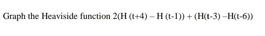 Graph the Heaviside function 2(H (t+4) – H (t-1)) + (H(t-3) –H(t-6))
