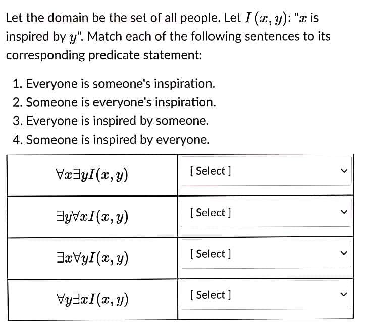 Let the domain be the set of all people. Let I (x, y): "x is
inspired by y". Match each of the following sentences to its
corresponding predicate statement:
1. Everyone is someone's inspiration.
2. Someone is everyone's inspiration.
3. Everyone is inspired by someone.
4. Someone is inspired by everyone.
Væ3yI(x,y)
[ Select ]
JyVæI(x, y)
[ Select ]
JaVyI(x, y)
[ Select ]
Vy3zI(x, y)
[ Select ]
>
>
