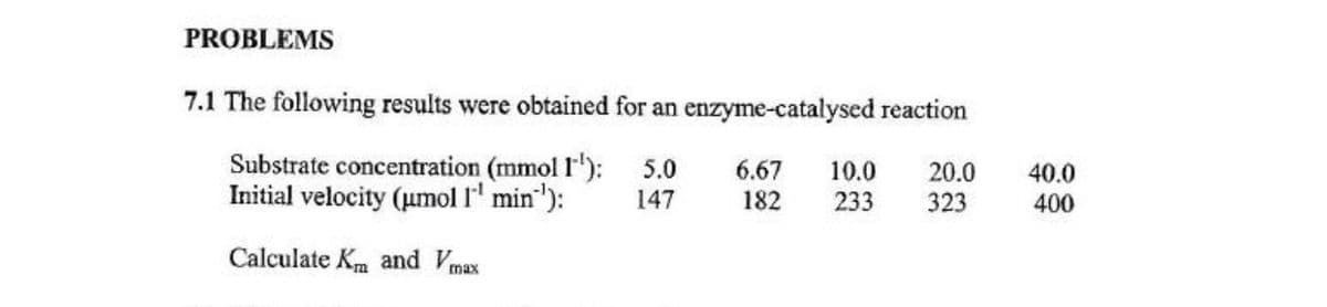 PROBLEMS
7.1 The following results were obtained for an enzyme-catalysed reaction
Substrate concentration (mmol 1'): 5.0
Initial velocity (umol l' min'):
6.67
182
10.0
20.0
40.0
147
233
323
400
Calculate Km and Vmax
