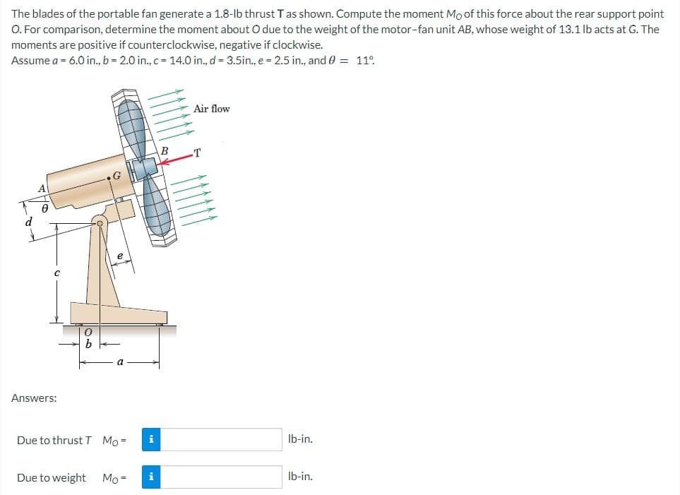 The
blades of the portable fan generate a 1.8-lb thrust T as shown. Compute the moment Mo of this force about the rear support point
O. For comparison, determine the moment about O due to the weight of the motor-fan unit AB, whose weight of 13.1 lb acts at G. The
moments are positive if counterclockwise, negative if clockwise.
Assume a = 6.0 in., b = 2.0 in., c = 14.0 in., d = 3.5in., e = 2.5 in., and 0 = 11%
Air flow
A
8
d
✓
0
b
a
Answers:
Due to thrust T Mo=
Due to weight
Mo=
i
i
lb-in.
lb-in.