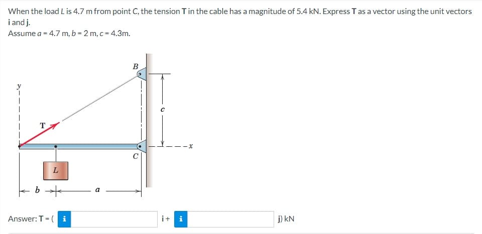 When the load L is 4.7 m from point C, the tension T in the cable has a magnitude of 5.4 kN. Express T as a vector using the unit vectors
i and j.
Assume a = 4.7 m, b = 2 m, c = 4.3m.
T
x
j) kN
L
b
Answer: T = (i
it i