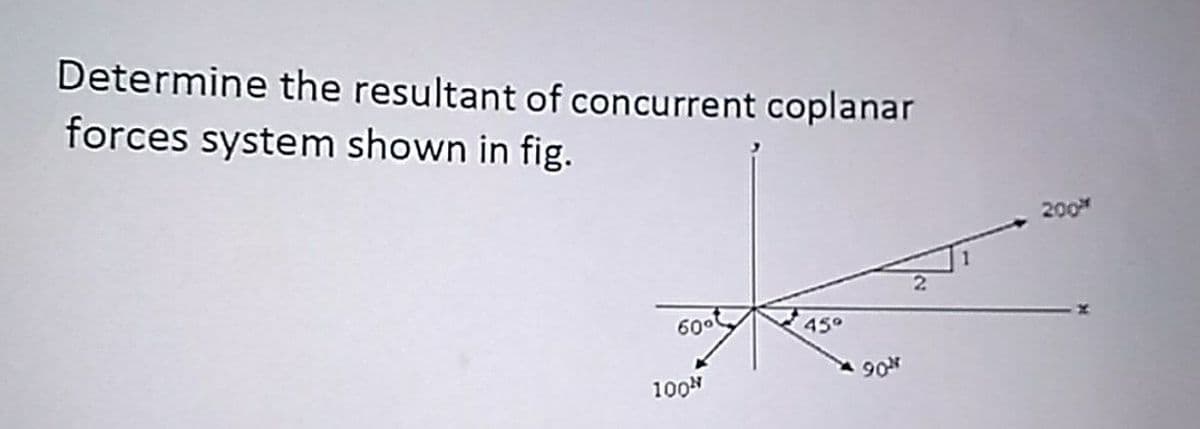 Determine the resultant of concurrent coplanar
forces system shown in fig.
200
600
45°
100
