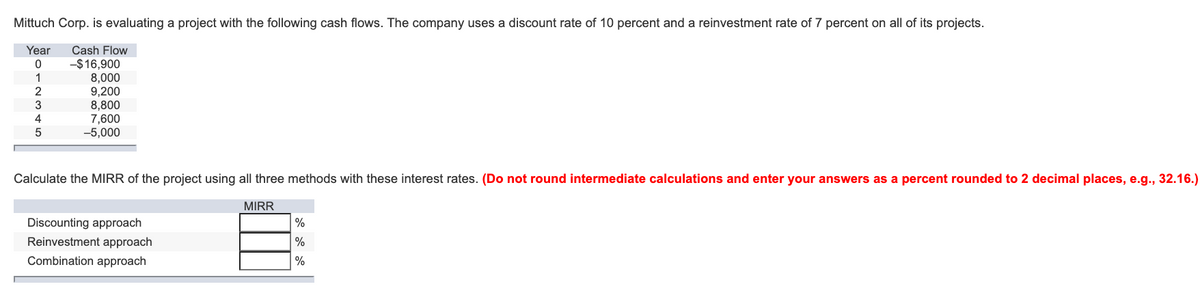 Mittuch Corp. is evaluating a project with the following cash flows. The company uses a discount rate of 10 percent and a reinvestment rate of 7 percent
Year Cash Flow
0 -$16,900
1
8,000
IT
2
9,200
3
8,800
4
7,600
5
-5,000
Calculate the MIRR of the project using all three methods with these interest rates. (Do not round intermediate calculations and enter your answers as a percent rounded to 2 decimal places, e.g., 32.16.)
MIRR
Discounting approach
Reinvestment approach
Combination approach
all of its projects.
%
%
%