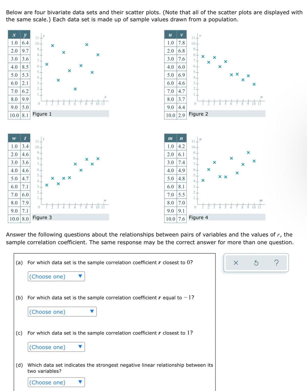 Below are four bivariate data sets and their scatter plots. (Note that all of the scatter plots are displayed with
the same scale.) Each data set is made up of sample values drawn from a population.
X y
1.0 6.4 10-
11-
10-
X
1.0 7.8
9
2.0 9.7
9
2.0
6.8
8+
8.
3.0 3.6
7.
3.0 7.6
7+
4.0 8.5 6-
4.0 6.0
6.
5.
5
5.0 5.3
5.0 6.9
x x
4.
4
6.0 2.1 3
6.0 4.6
3
2.
2
7.0 6.2
7.0 4.7
1.
1
8.0 9.9
8.0 3.7
0
0
9.0 5.0
9.0 4.4
10.0 8.1 Figure 1
10.0 2.9 Figure 2
W
t
mn
11-
11-
1.0 3.4
10-
1.0 4.2
10-
9+
2.0 4.6
9
2.0 6.1
8+
8.
3.0 3.6
7+
3.0 7.4
7
6+
4.0 4.6
6+
4.0 4.9
5.
5.0 4.7
5
4. X
5.0 4.8
4
6.0 7.1
3.
6.0 8.1
3.
2.
2
7.0 6.0
7.0 5.5
1.
1
8.0 7.9
m
8.0 7.0
0
16
0
9.0 7.1
9.0 9.1
10.0 8.0 Figure 3
10.0 7.6 Figure 4
Answer the following questions about the relationships between pairs of variables and the values of r, the
sample correlation coefficient. The same response may be the correct answer for more than one question.
(a) For which data set is the sample correlation coefficient r closest to 0?
X
?
(Choose one)
(b) For which data set is the sample correlation coefficient r equal to 1?
(Choose one)
(c) For which data set is the sample correlation coefficient r closest to 1?
(Choose one)
(d)
Which data set indicates the strongest negative linear relationship between its
two variables?
(Choose one)
X
X
X
6
X
X
ib it
W
X
Xxx
8