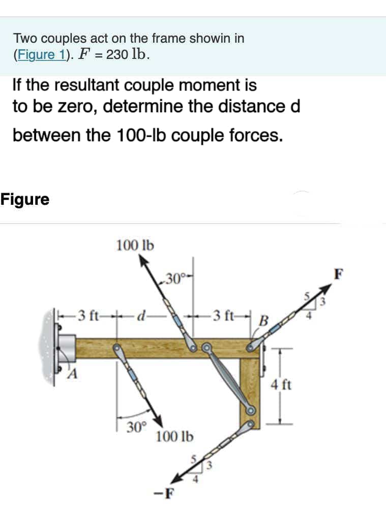 Two couples act on the frame showin in
(Figure 1). F = 230 lb.
%3D
If the resultant couple moment is
to be zero, determine the distance d
between the 100-lb couple forces.
Figure
100 lb
30°
-3 ft+d-
-3 ft
4 ft
30°
100 lb
-F
