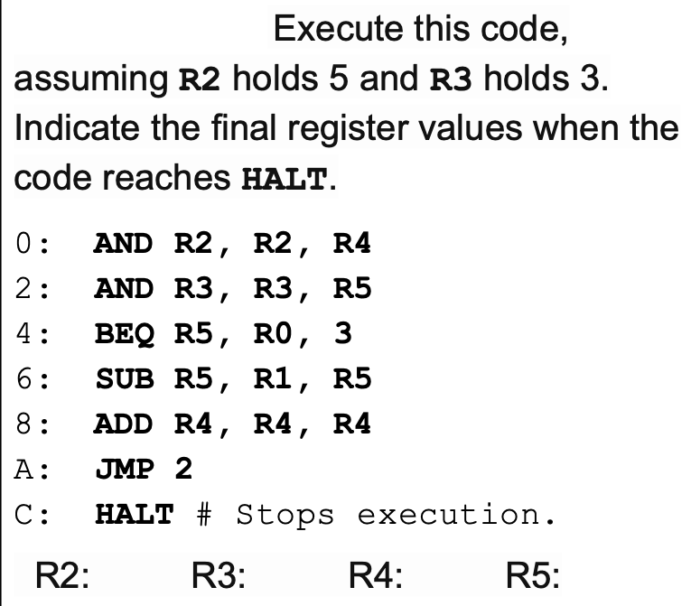 Execute this code,
assuming R2 holds 5 and R3 holds 3.
Indicate the final register values when the
code reaches HALT.
0: AND R2, R2, R4
2:
AND R3, R3, R5
BEQ R5, RO, 3
SUB R5, R1, R5
ADD R4, R4, R4
JMP 2
HALT # Stops execution.
R3:
4:
6:
8:
A:
C:
R2:
R4:
R5: