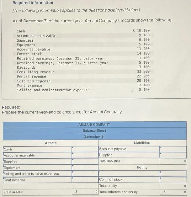 Required information
[The following information applies to the questions displayed below.]
As of December 31 of the current year, Armani Company's records show the following.
Cash
Accounts receivable
Supplies
Equipment
Accounts payable
Common stock
Retained earnings, December 31, prior year
Retained earnings, December 31, current year
Dividends
Consulting revenue
Rental revenue
Salaries expense
Rent expense
Selling and administrative expenses
Required:
Prepare the current year-end balance sheet for Armani Company.
Cash
Accounts receivable
Supplies
Equipment
Assets
Selling and administrative expenses
Rent expense
Total assets
$
ARMANI COMPANY
Balance Sheet
December 31
Accounts payable
Supplies
Total liabilities
$ 10,100
9,100
6,100
5,100
11,200
14,100
3,100
5,100
13,100
33,200
22, 200
20,100
12, 100
8,100
Liabilities
Equity
Common stock
Total equity
0 Total liabilities and equity
$
0
0
0