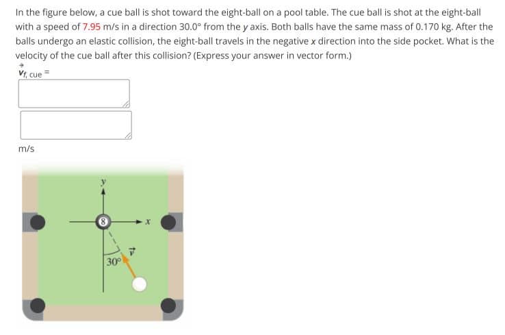 In the figure below, a cue ball is shot toward the eight-ball on a pool table. The cue ball is shot at the eight-ball
with a speed of 7.95 m/s in a direction 30.0° from the y axis. Both balls have the same mass of 0.170 kg. After the
balls undergo an elastic collision, the eight-ball travels in the negative x direction into the side pocket. What is the
velocity of the cue ball after this collision? (Express your answer in vector form.)
Vf, cue =
m/s
30
