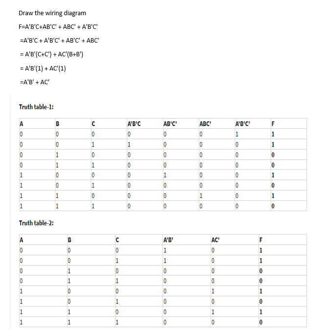 Draw the wiring diagram
F=A'B'C+AB'C' + ABC' + A'B'C
=A'B'C + A'B'C' + AB'C' + ABC'
= A'B'(C+C') + AC'(B+B')
= A'B'(1) + AC'(1)
=A'B' + AC'
Truth table-1:
B
A'B'C
AB'C'
ABC
A'B'C"
F
1
1
1
1
1
1
1
1.
1
1
1
1.
1
1
Truth table-2:
A
B
C
A'B"
AC'
F
1
1
1
1
1
1
1.
1
1
1
1.
1
1
1
1
1.
