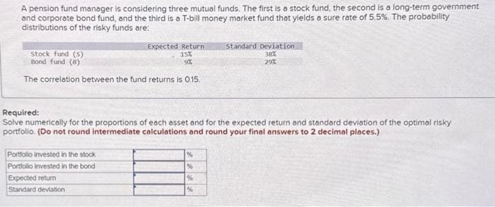 A pension fund manager is considering three mutual funds. The first is a stock fund, the second is a long-term government
and corporate bond fund, and the third is a T-bill money market fund that yields a sure rate of 5.5%. The probability
distributions of the risky funds are:
Expected Return
15%
9%
stock fund (s)
Bond fund (8)
The correlation between the fund returns is 0.15.
Portfolio invested in the stock
Portfolio invested in the bond
Expected return
Standard deviation
Required:
Solve numerically for the proportions of each asset and for the expected return and standard deviation of the optimal risky
portfolio. (Do not round intermediate calculations and round your final answers to 2 decimal places.)
Standard Deviation
38%
29%
%
%
%