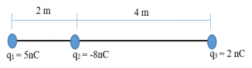 2 m
4 m
q1 = 5nC
92 = -8nC
93= 2 nC
