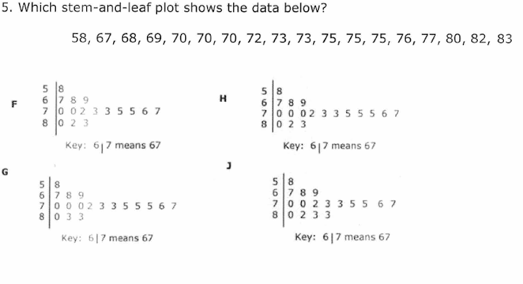 5. Which stem-and-leaf plot shows the data below?
58, 67, 68, 69, 70, 70, 70, 72, 73, 73, 75, 75, 75, 76, 77, 80, 82, 83
5 8
6 7 8 9
5 8
6 78 9
70 0 02 3 3 555 6 7
80 2 3
H
F
7 0 02 3 3 5 5 6 7
8 0 2 3
Key: 617 means 67
Key: 617 means 67
G
58
6 78 9
700 02 3 3 555 6 7
8 0 33
5 8
6 7 89
70 0 2 3 3 55 6 7
80 233
Key: 6|7 means 67
Key: 6|7 means 67
