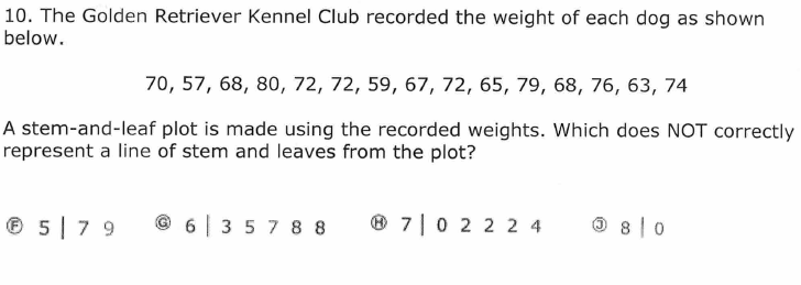 10. The Golden Retriever Kennel Club recorded the weight of each dog as shown
below.
70, 57, 68, 80, 72, 72, 59, 67, 72, 65, 79, 68, 76, 63, 74
A stem-and-leaf plot is made using the recorded weights. Which does NOT correctly
represent a line of stem and leaves from the plot?
® 5| 7 9
© 6| 3 5 7 8 8
® 7|0 2 2 2 4
O 8 | 0
