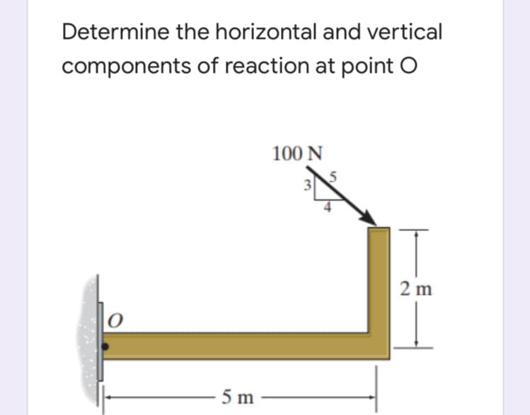 Determine the horizontal and vertical
components of reaction at point O
100 N
3
2 m
|0
5 m
